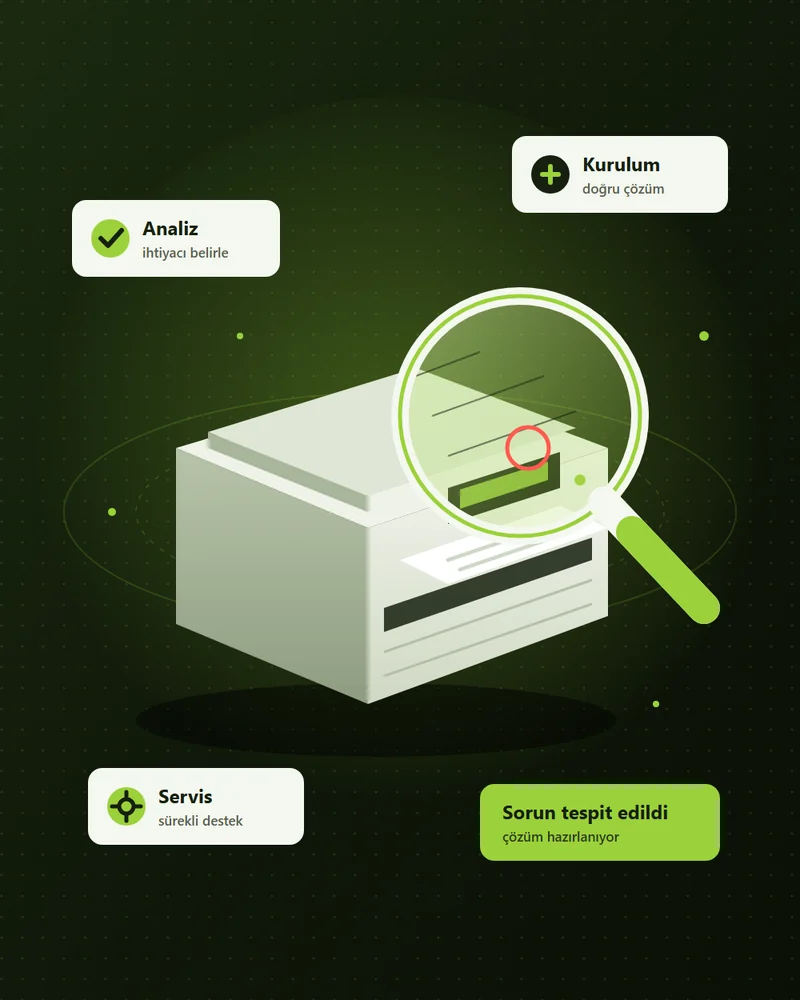 Baskı ortamının analizi, kurulumu ve servisi